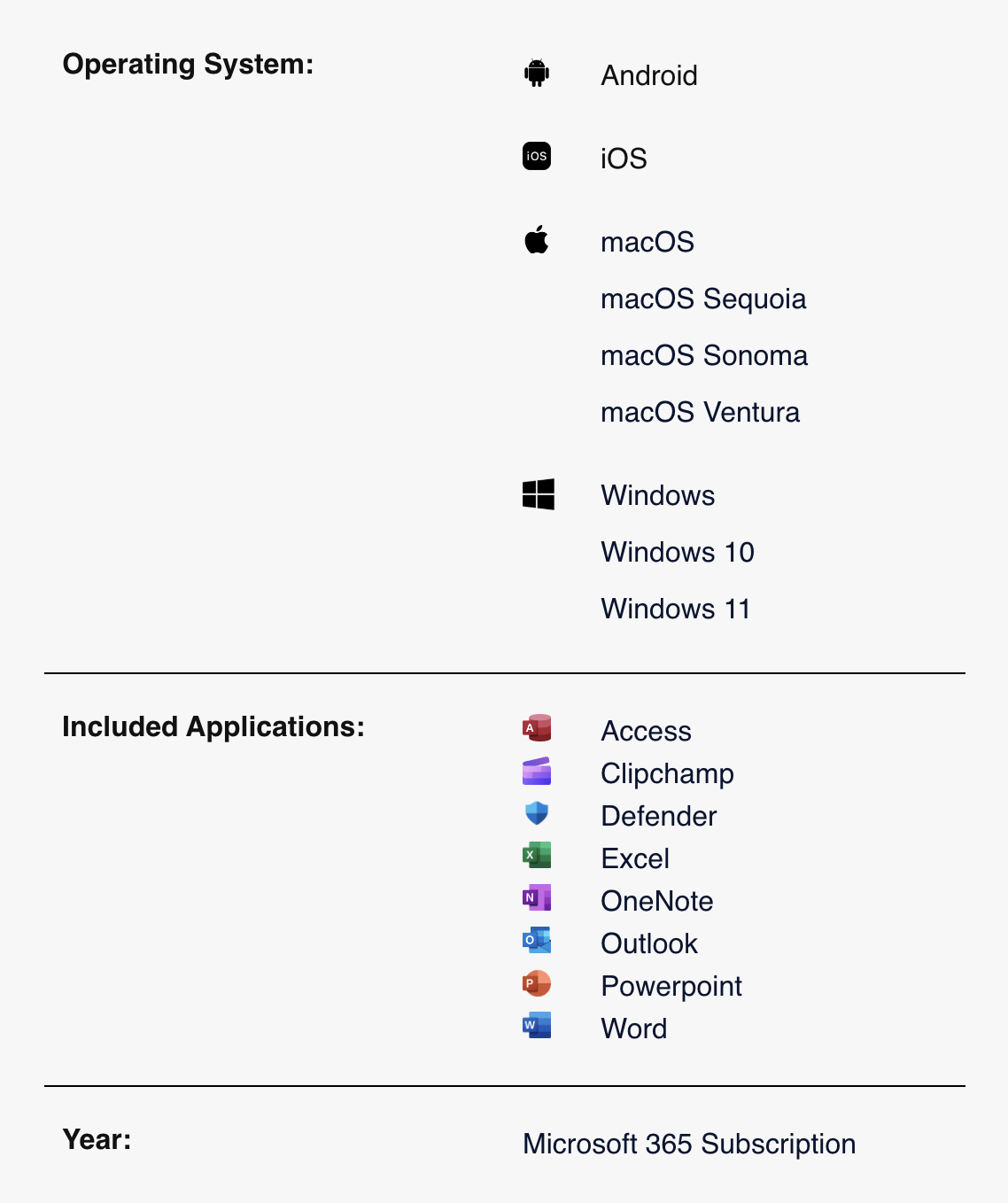 Microsoft 365 Family